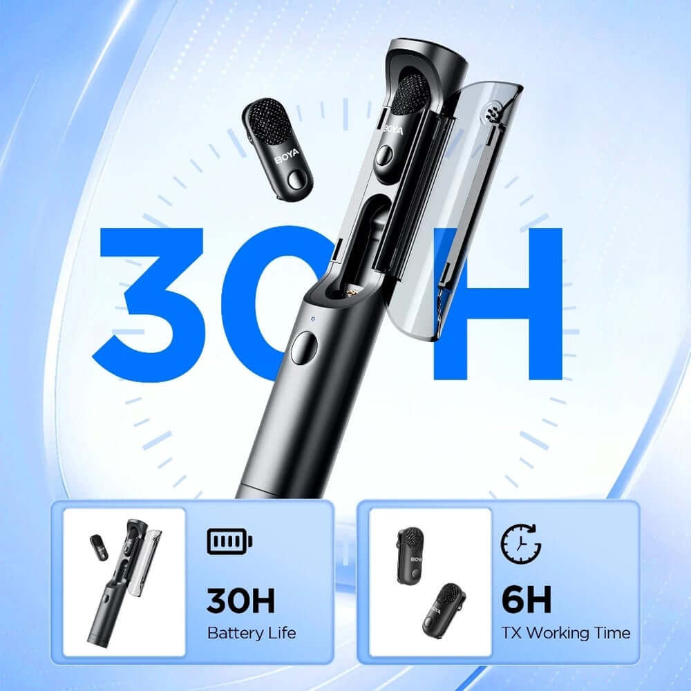 ไมโครโฟนไร้สาย BOYA MICROPHONE BOYA MAGIC-05